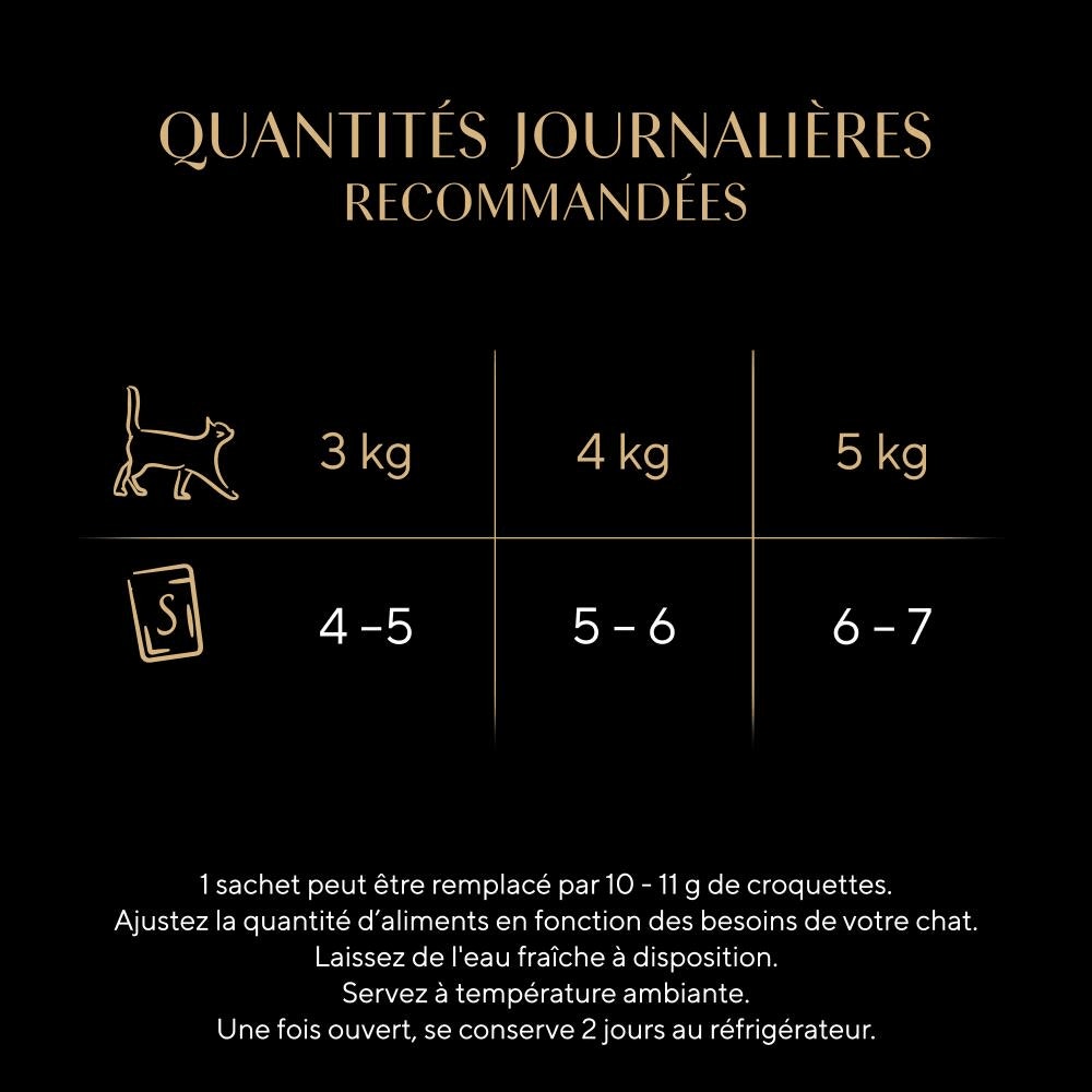 Sachets Fraîcheur Taste Of Paris 6 x 50g - Délices Gourmands - 5