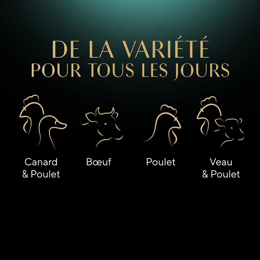Sélection du boucher En Terrine 12 x 85g - Classiques Pour Chats - 4