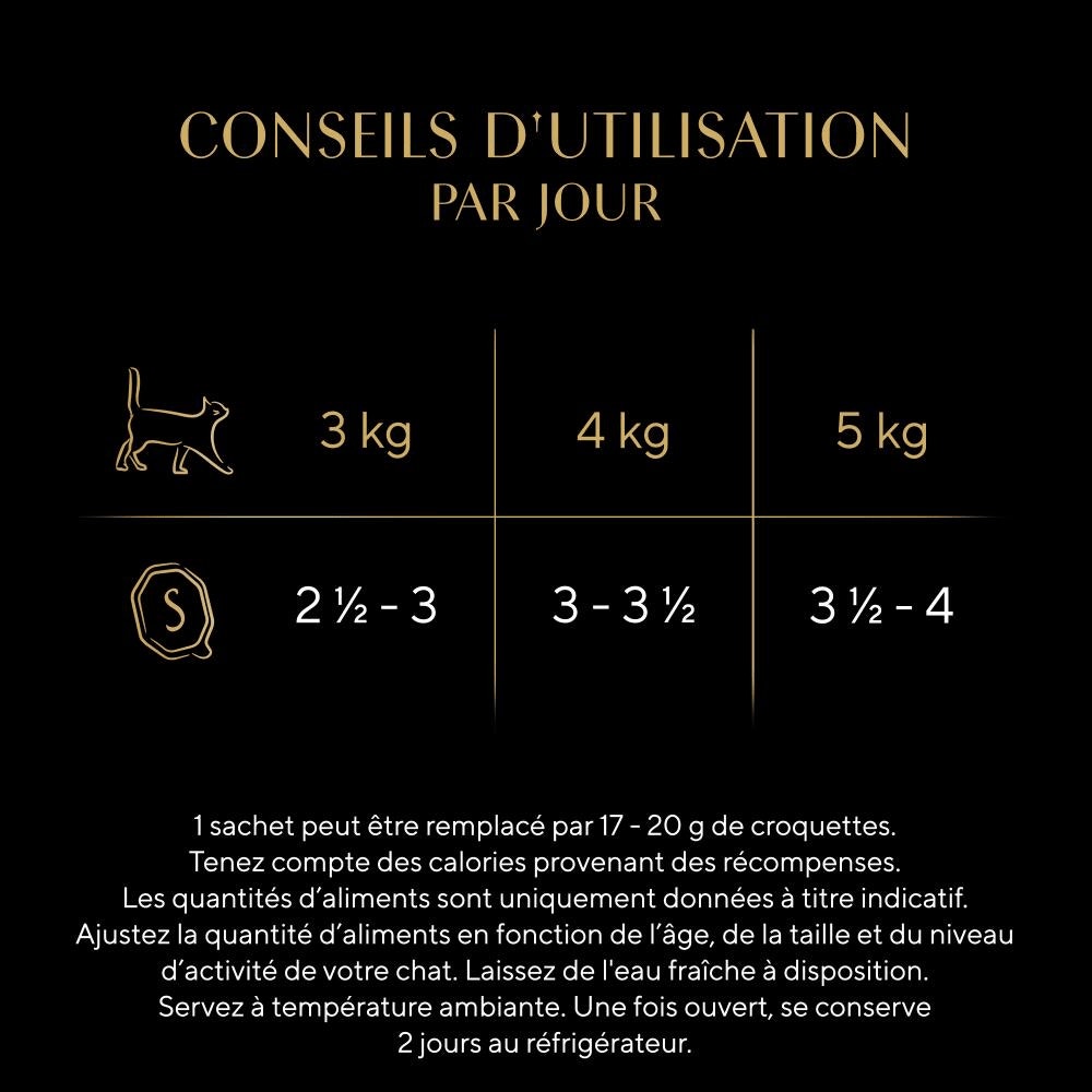 Sélection Mixte En Sauce 8 x 85g - Nature's Collection - 3