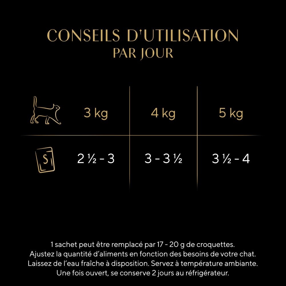 Sélection aux Poissons En Sauce 12 x 85g - Mini Filets - 3